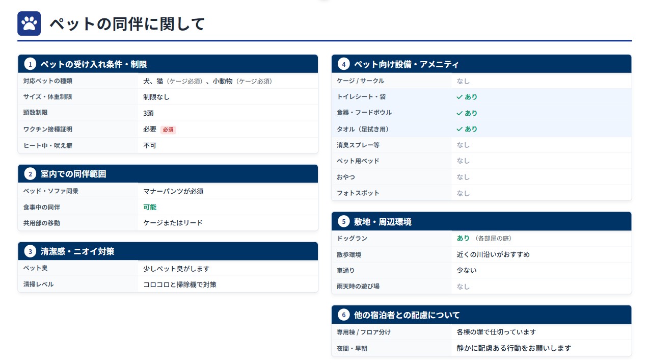ペット同伴に際して