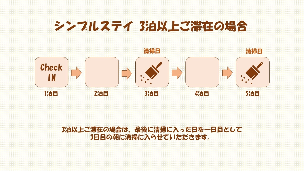 シンプルステイ【素泊まり】プラン