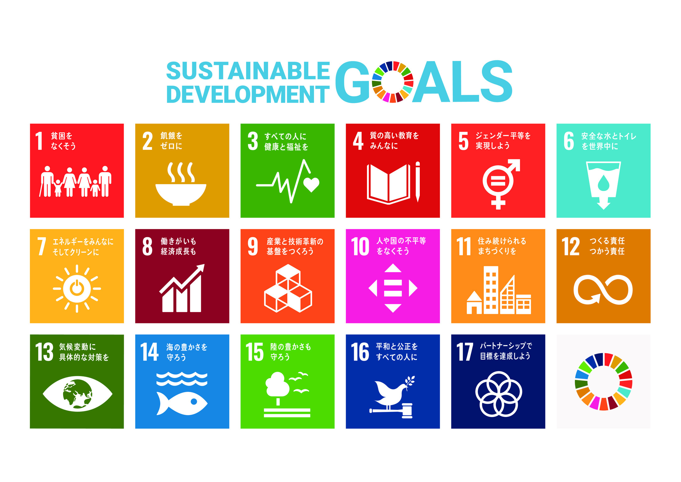 ＳＤＧＳ