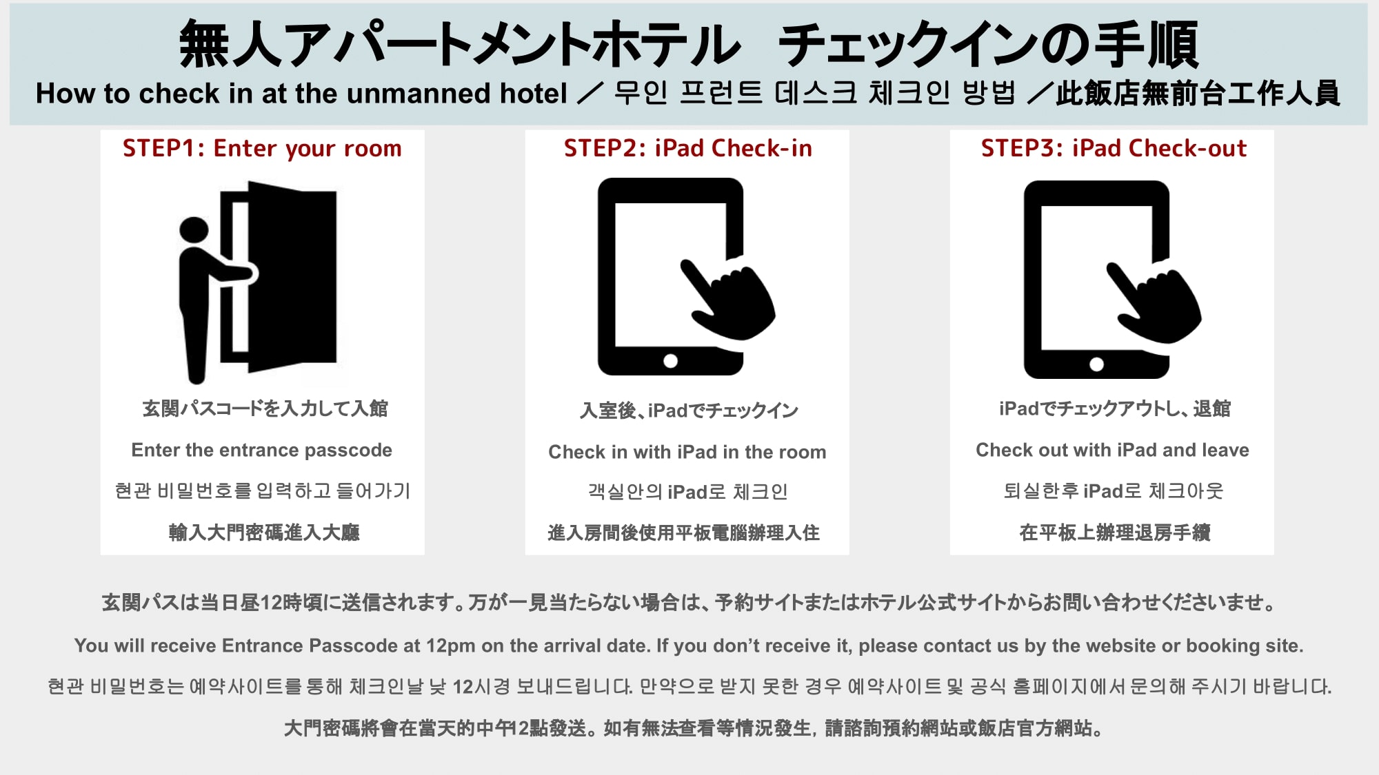 チェックイン手順