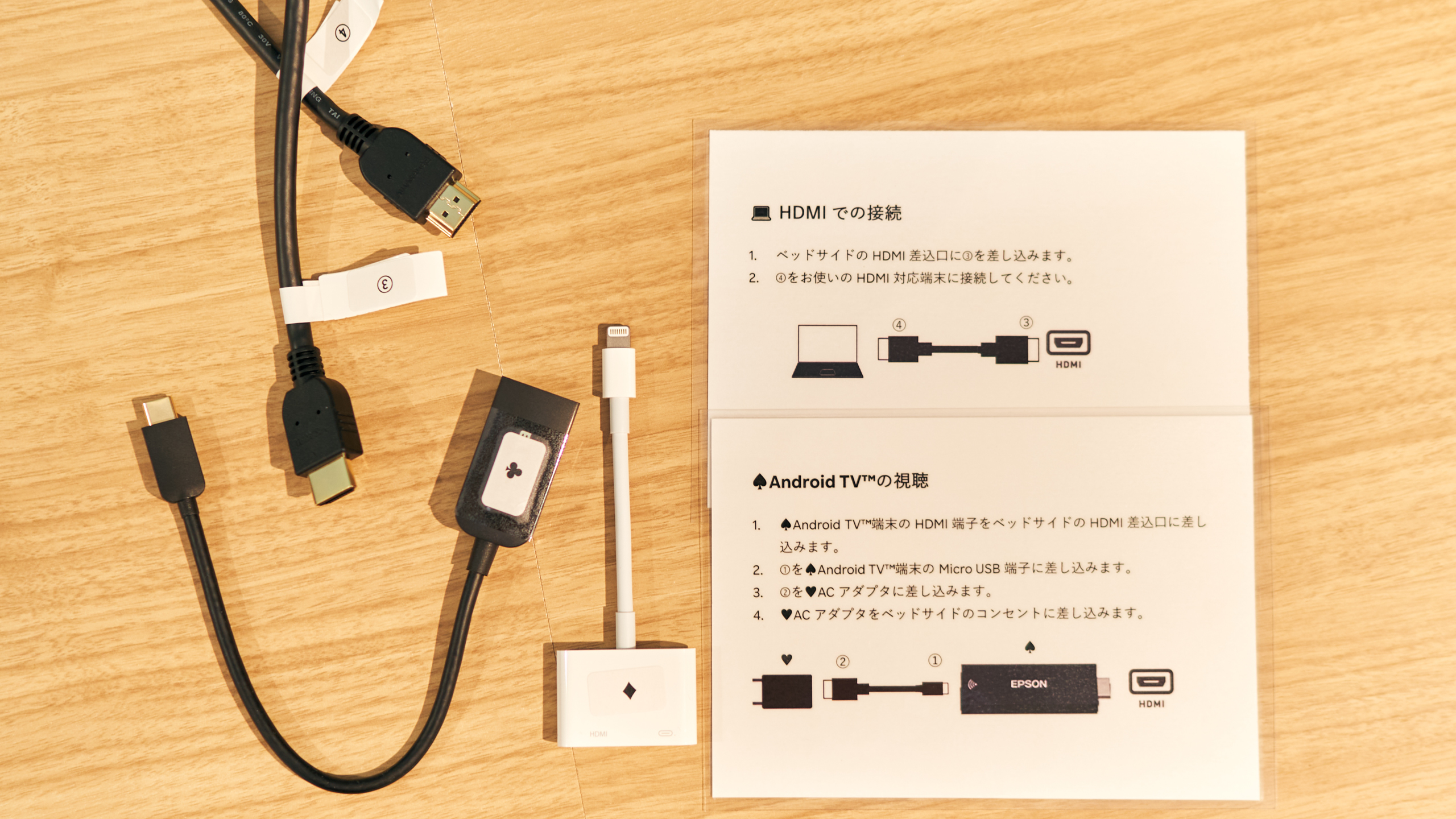 プロジェクター　操作方法