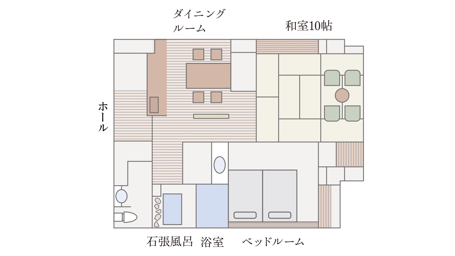 本館「せせらぎ館」のスイートルーム（和洋室＋プライベートダイニングルーム＋源泉かけ流し内湯）