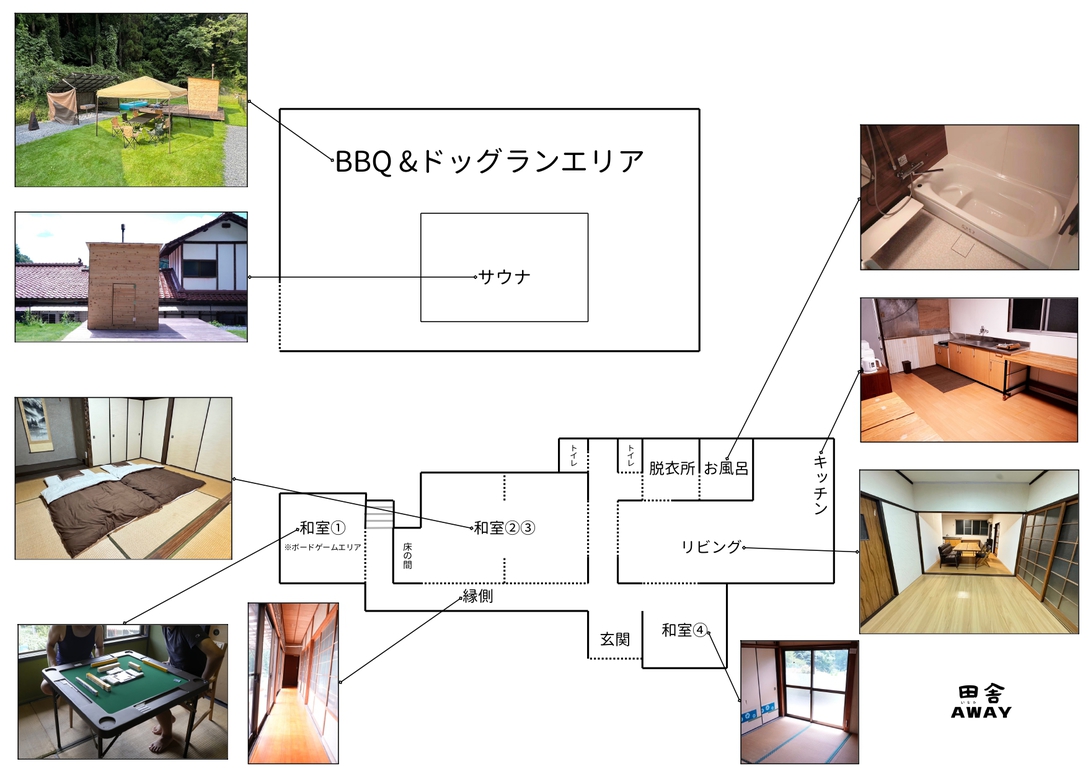 初代田舎AWAY宿泊プラン