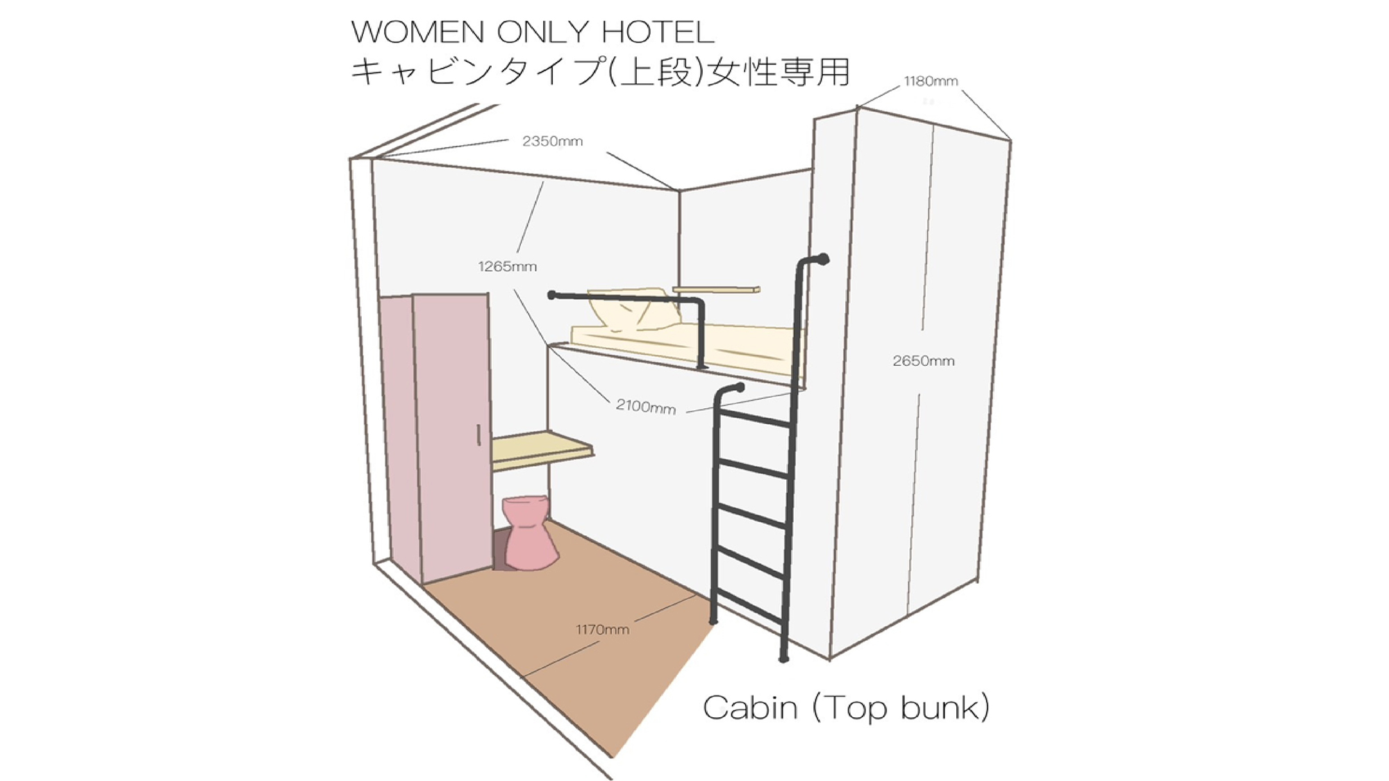・キャビンタイプ部屋全体（上段）