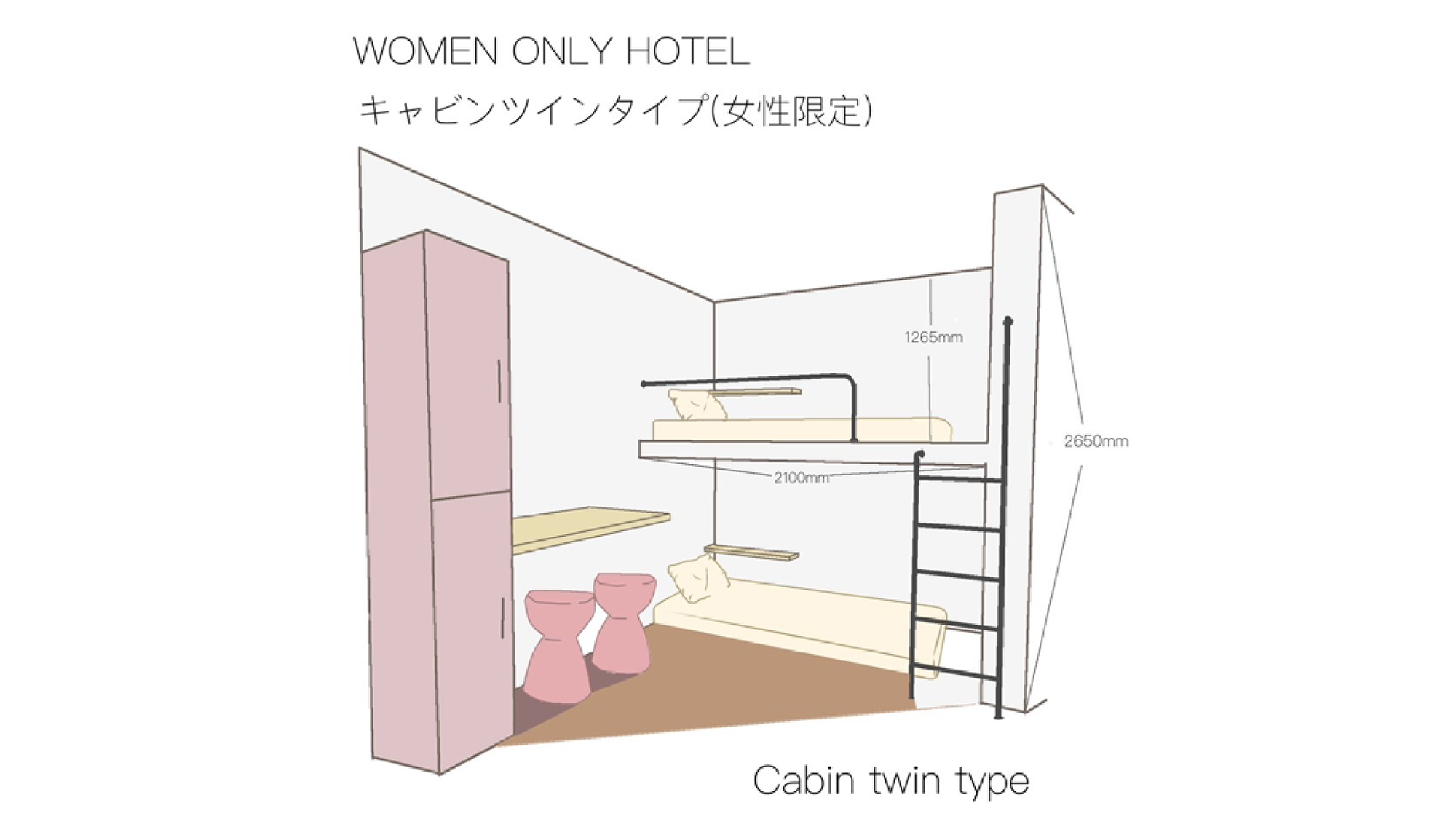 ・ツインタイプ