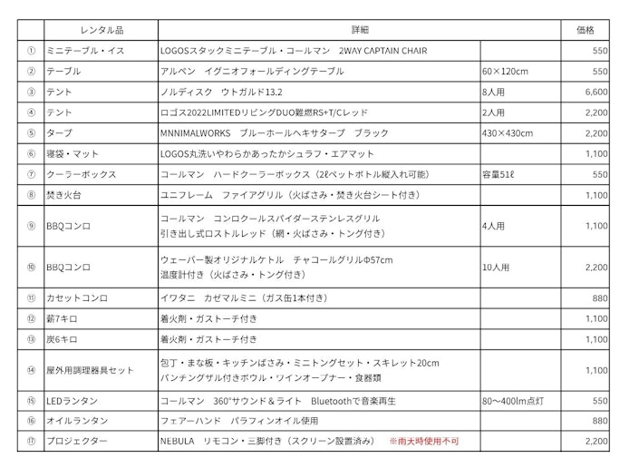 レンタル可能用品　※現地決済