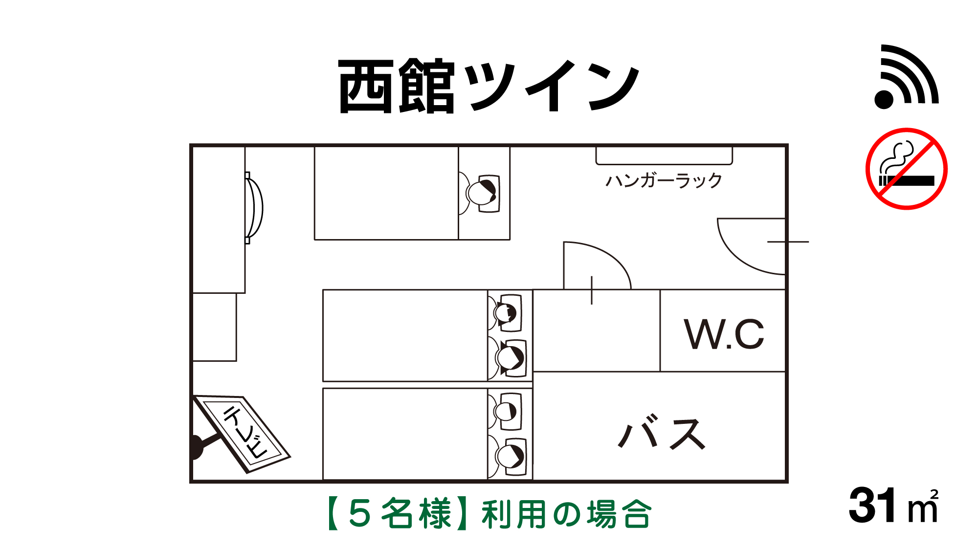 【西館ツイン】【５名利用の場合】角部屋（最大６名様まで可能ですがプランに準じます）
