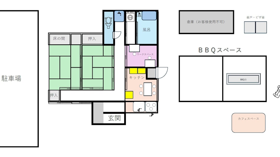 宿内外（敷地）の平面図