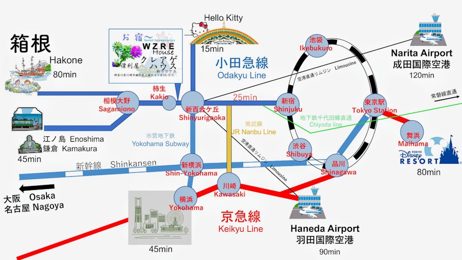 立地便利な新百合ケ丘です。