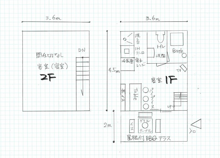 ログハウス2階建て間取り図