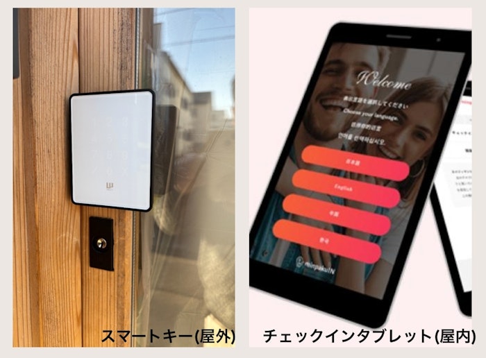 ｽﾏｰﾄｷｰ＆ﾁｪｯｸｲﾝﾀﾌﾞﾚｯﾄ