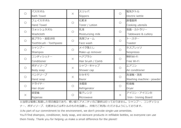 Facilities & Amenities