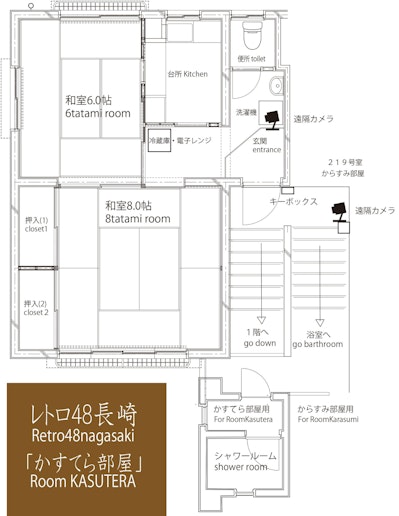 部屋のレイアウトです