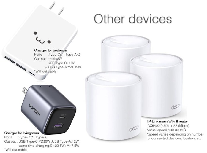 施設設置ディバイス類