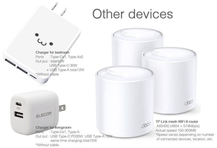 設置ディバイス類