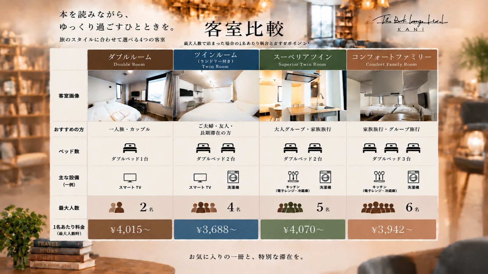 【朝食付｜オンライン限定割】2025年4月リノベーションOPEN｜ビジネス・一人旅にも便利なステイ