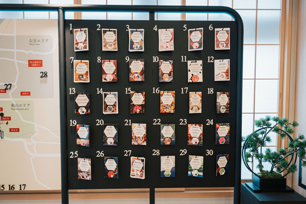 トラベルボード