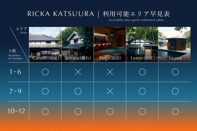 〈早割60日〉竹林の中で過ごすリトリート体験