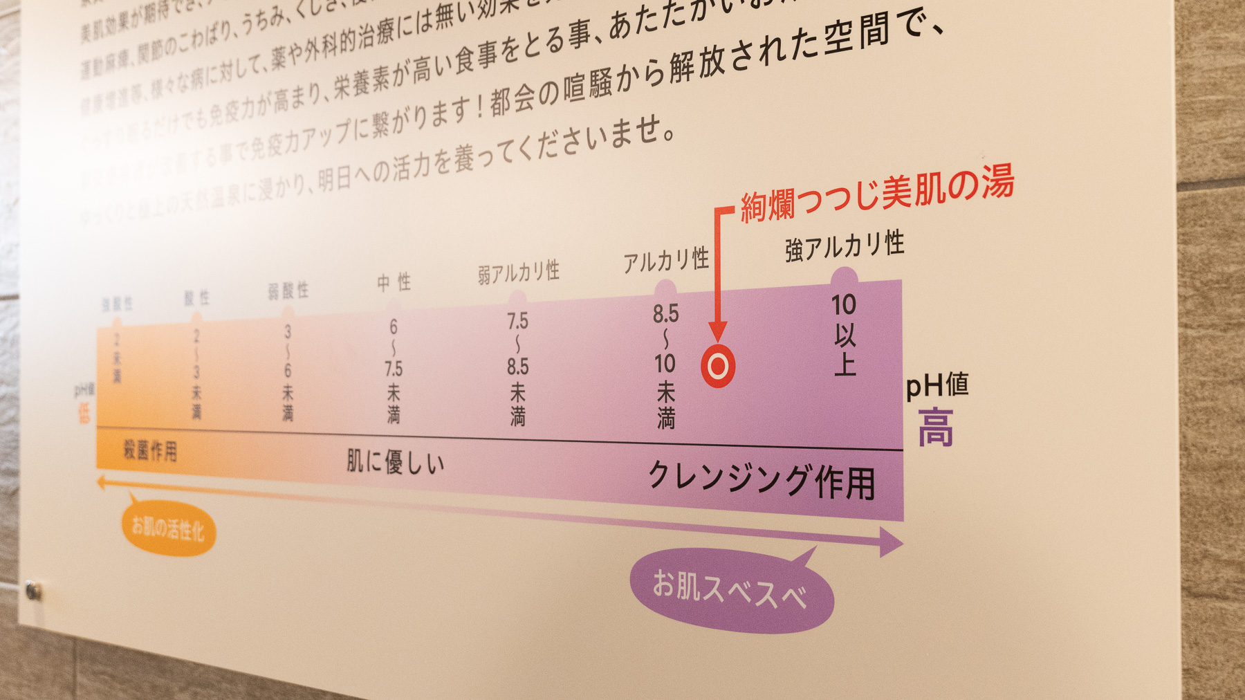 1日の終わりに、しっかり整う。温泉がある安心感