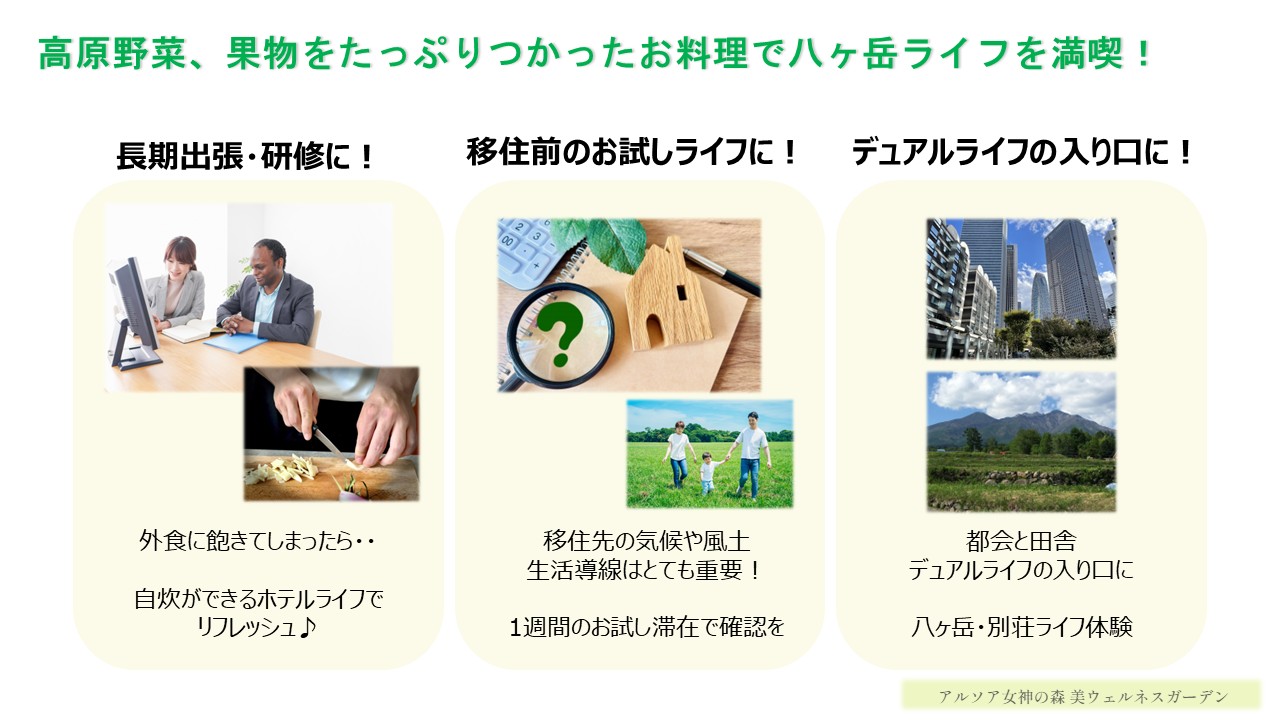 食器付きプラン説明資料３