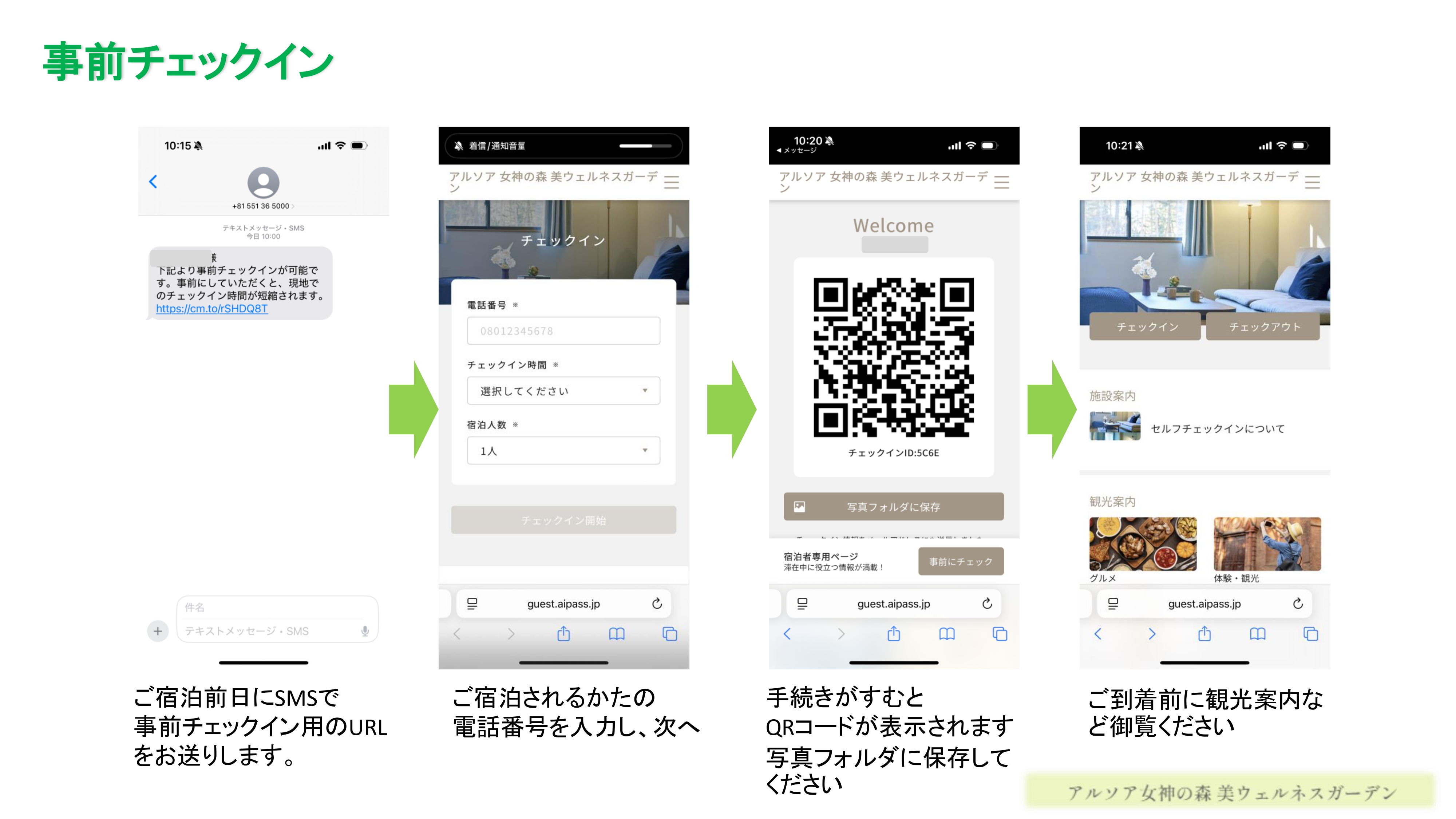 セルフチェックイン_SMSと事前チェックイン