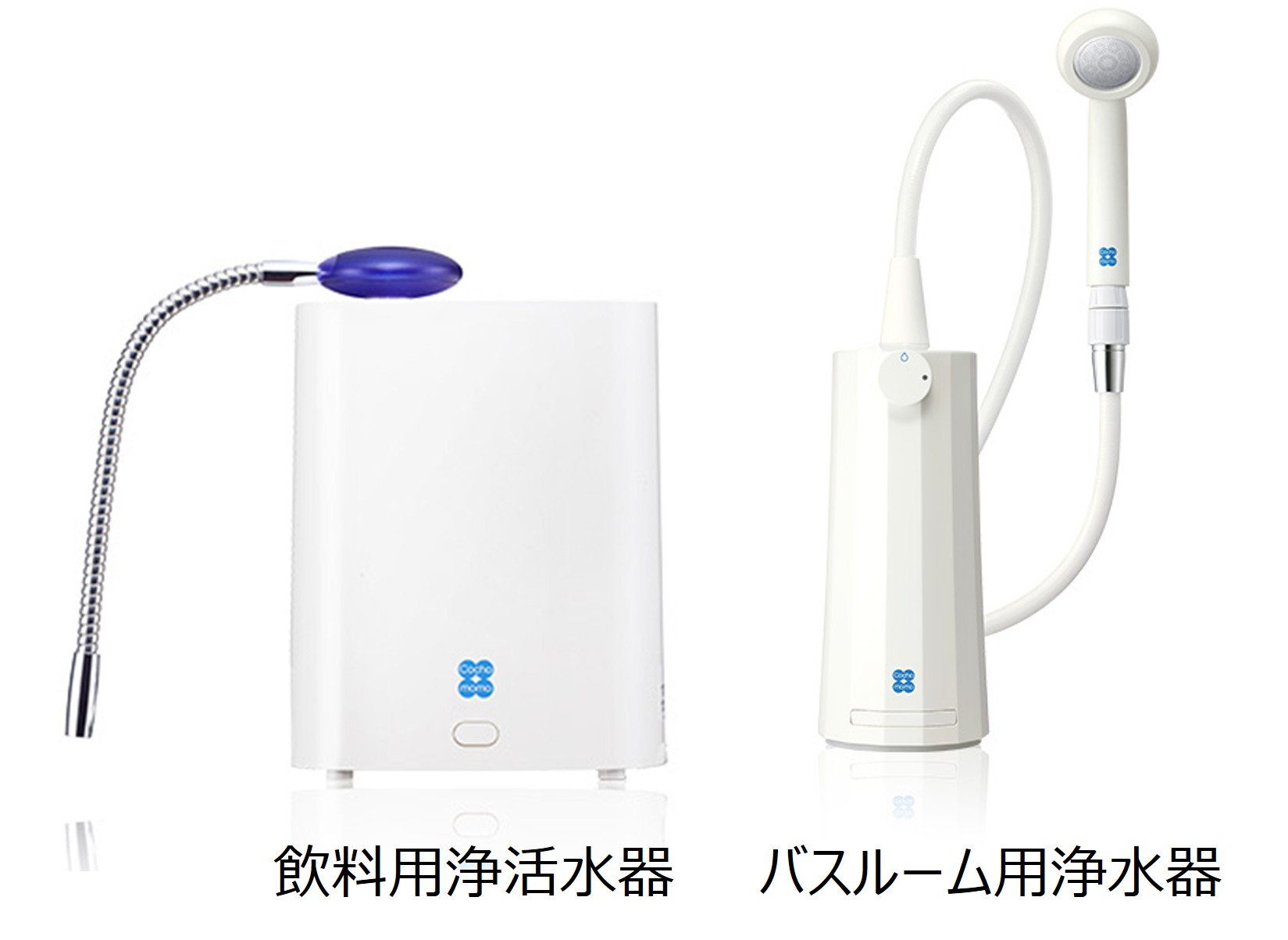 アルソアの「コチャママ」シリーズ