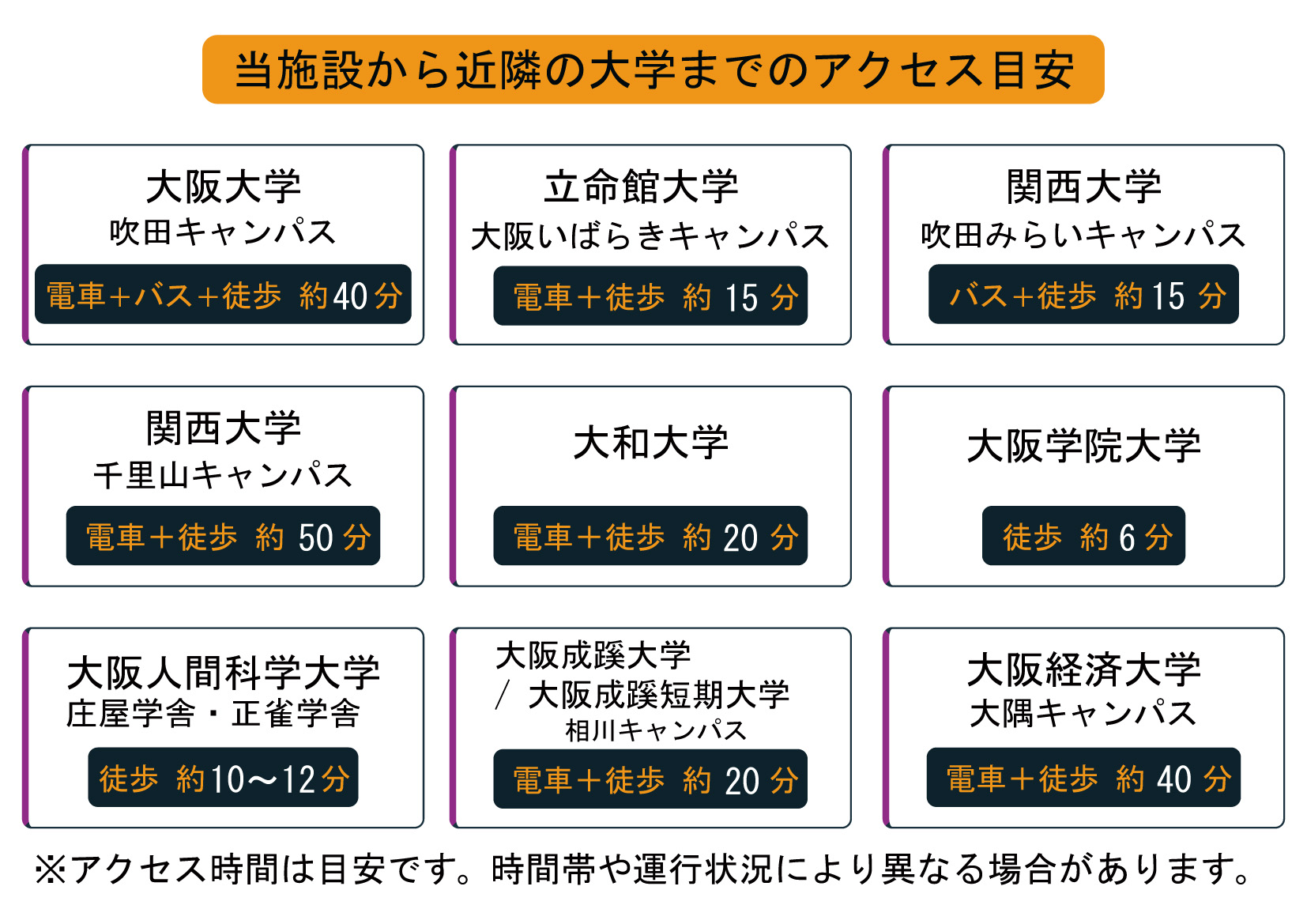 当ホテルから近隣の大学までのアクセスの目安です。受験や試験、オープンキャンパス、会議などでのご宿泊におすすめです。