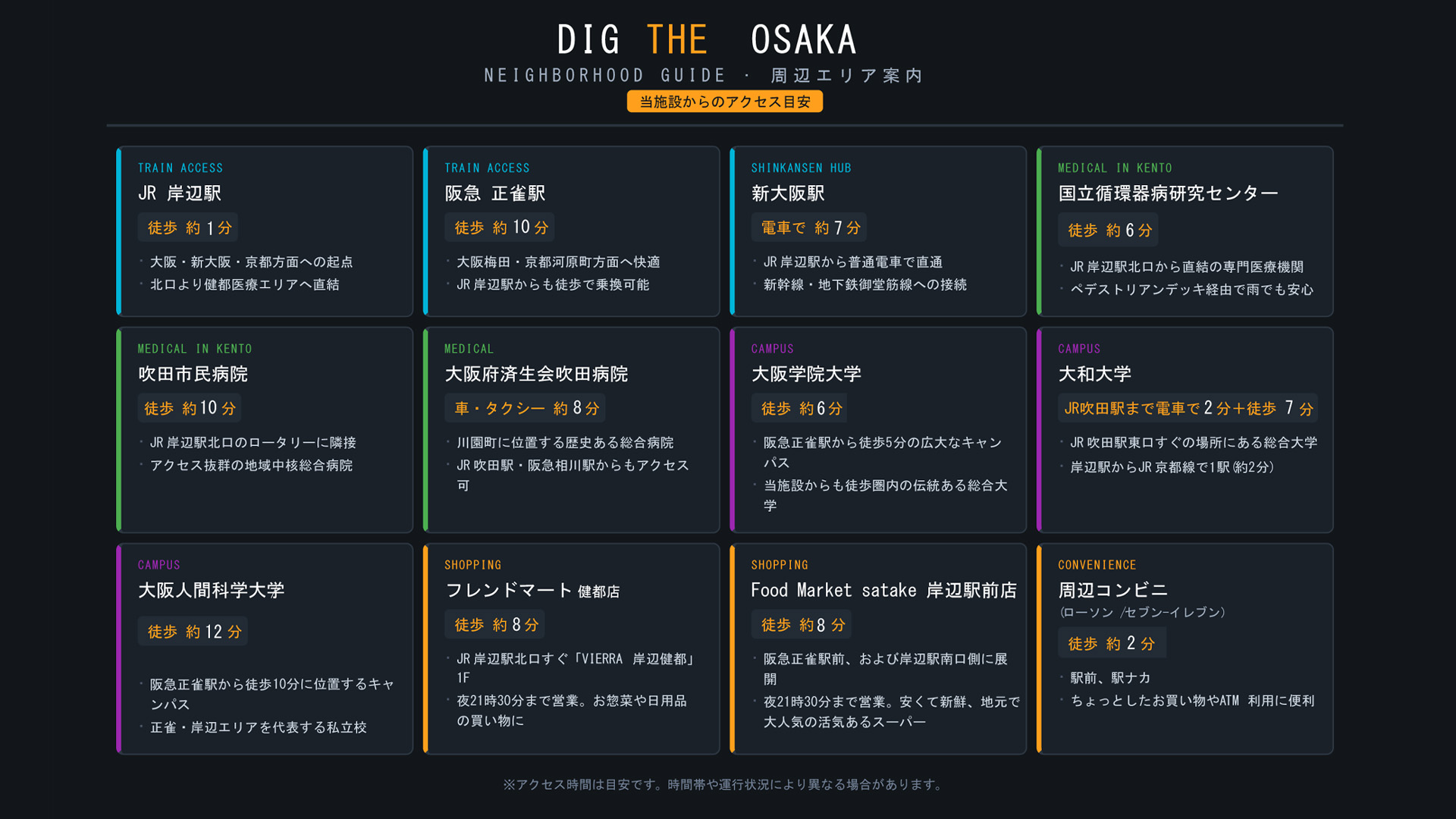 ホテルの近隣情報