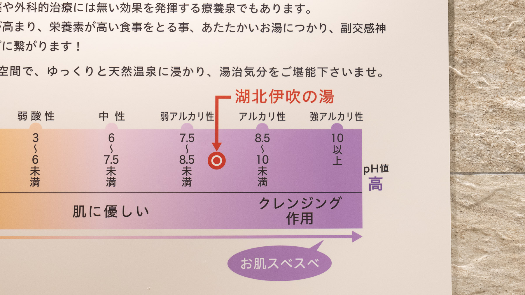 本物の天然温泉で芯まで温まります