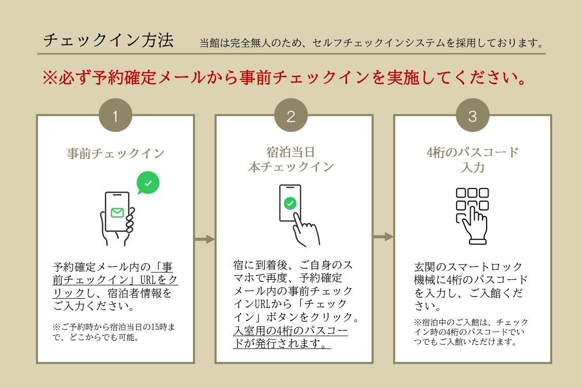 当館は完全無人宿となり、チェックイン前日までに予約確認メールに記載されたURLからご自身のスマホで事前にチェックインをしていただき、発行された4桁のパスコードを玄関のスマートロック機械にご入力いただくことで、鍵の受け渡しなしで、スムーズにご入館いただけます。 