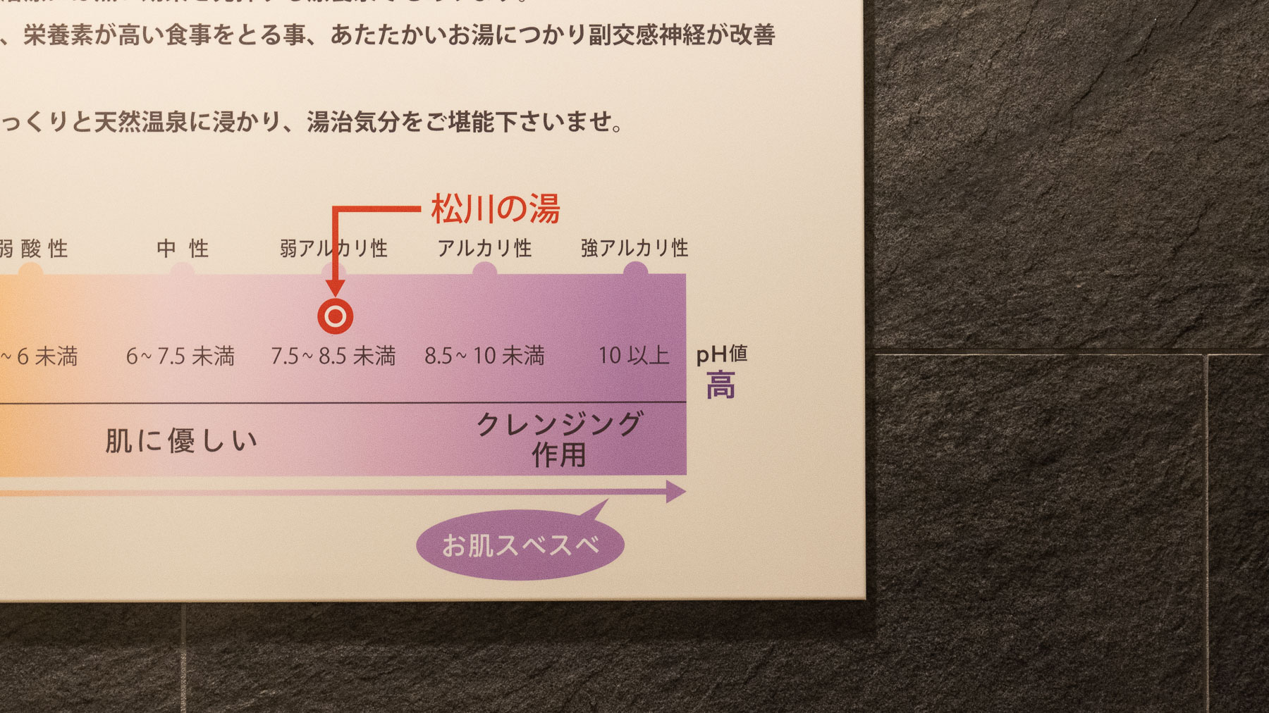 当館の温泉はミネラルたっぷり「美肌の湯」です