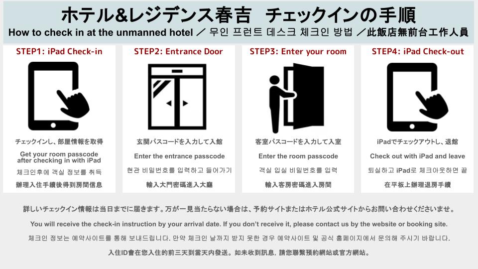 チェックイン手順