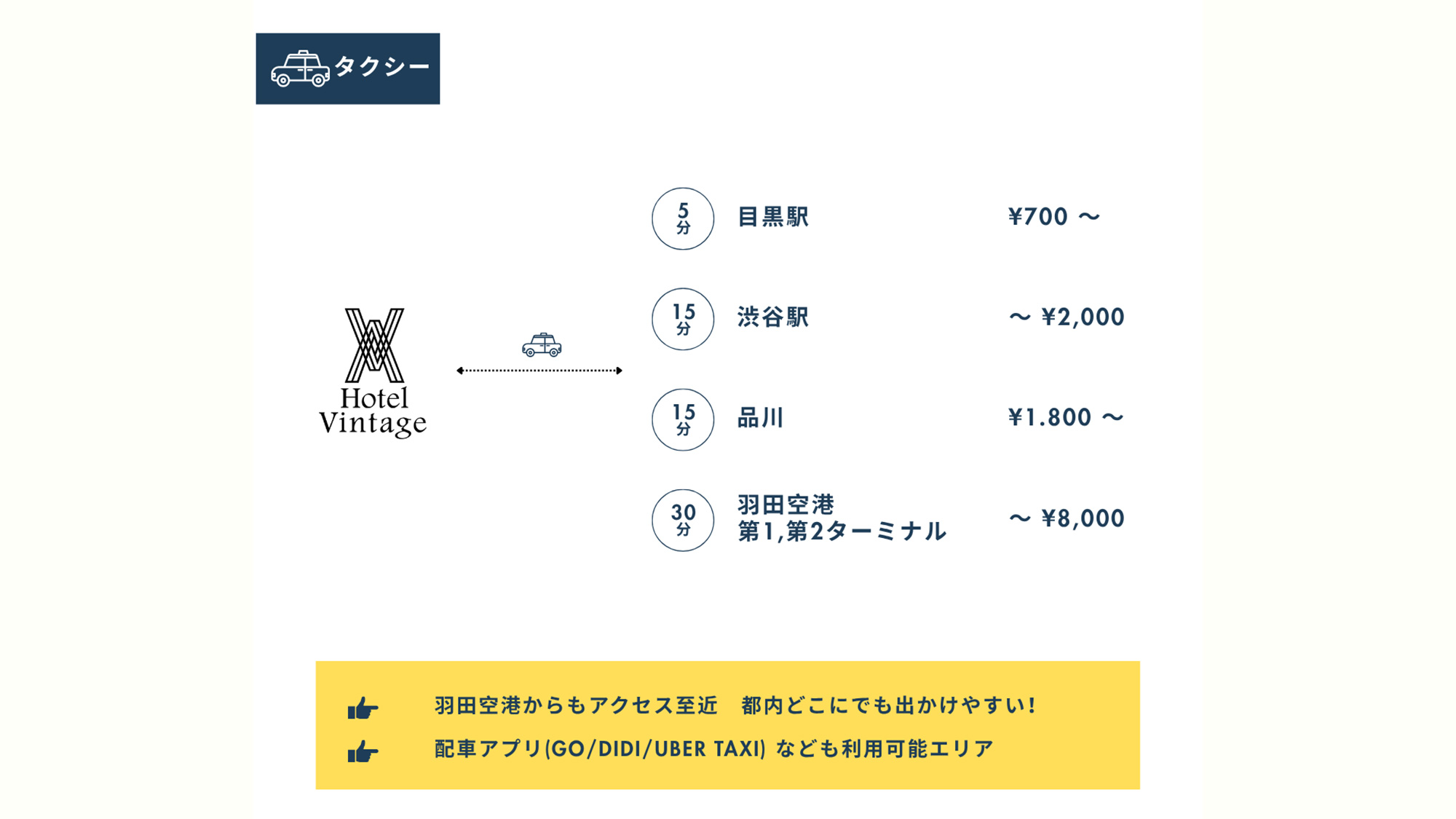 タクシーでのアクセスも便利