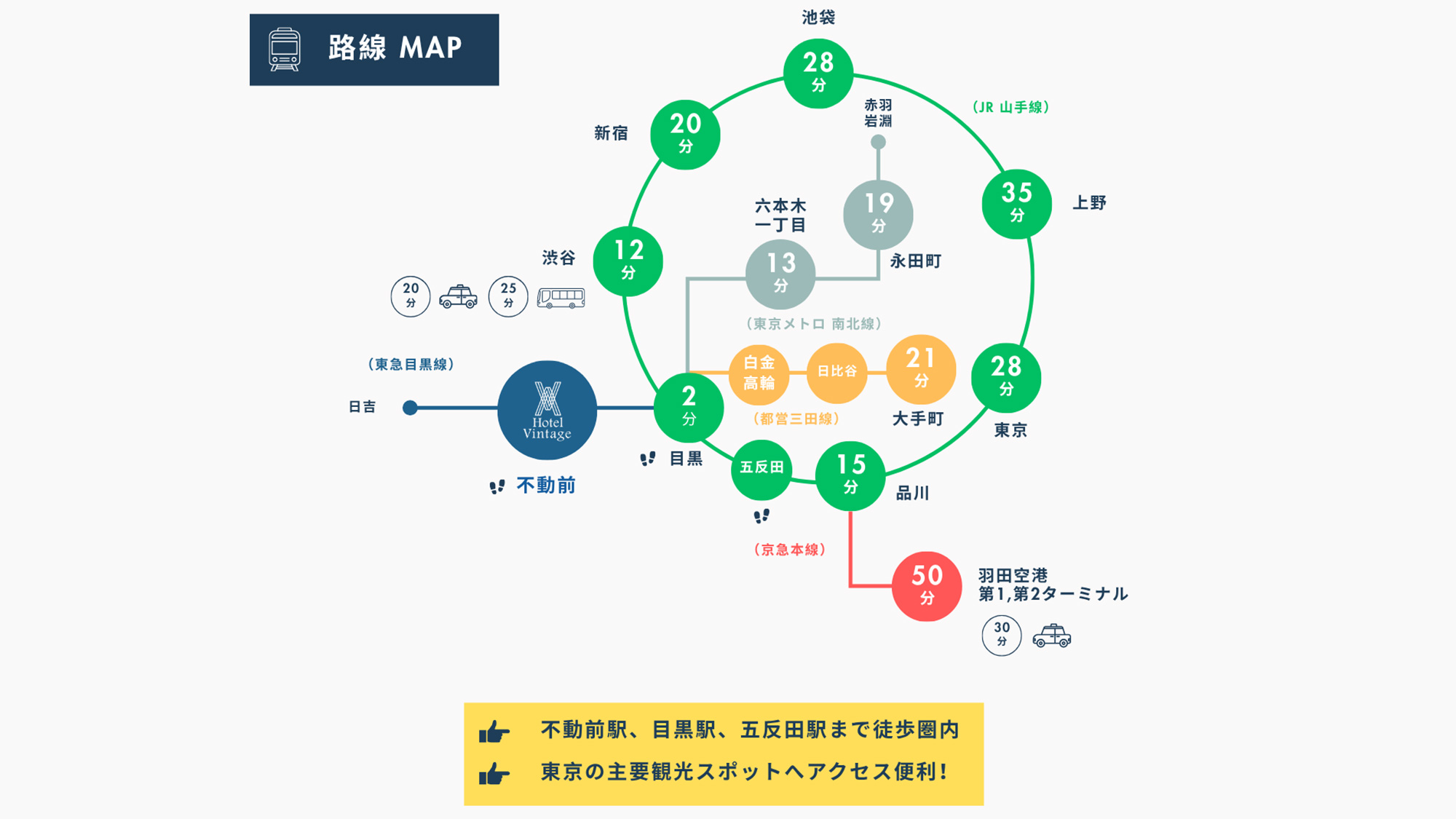 周辺路線MAP