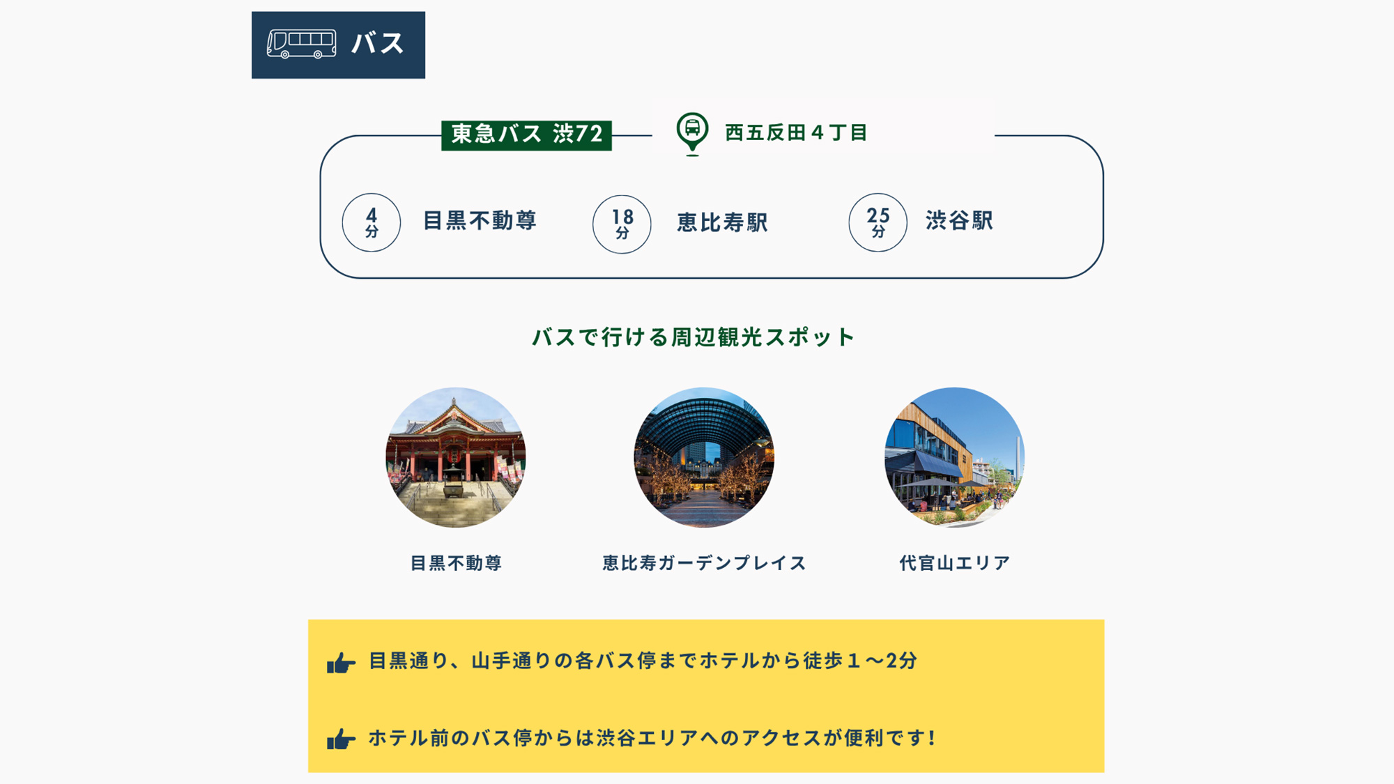 バスでのアクセスのご案内