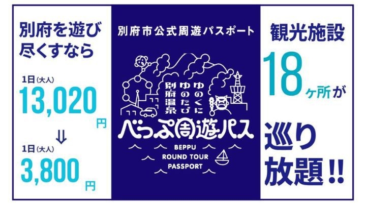 【べっぷ周遊パス付｜2食付】お得に別府を満喫できる大人1日券付！旬の食材BBQ＆天然温泉を心ゆくまで