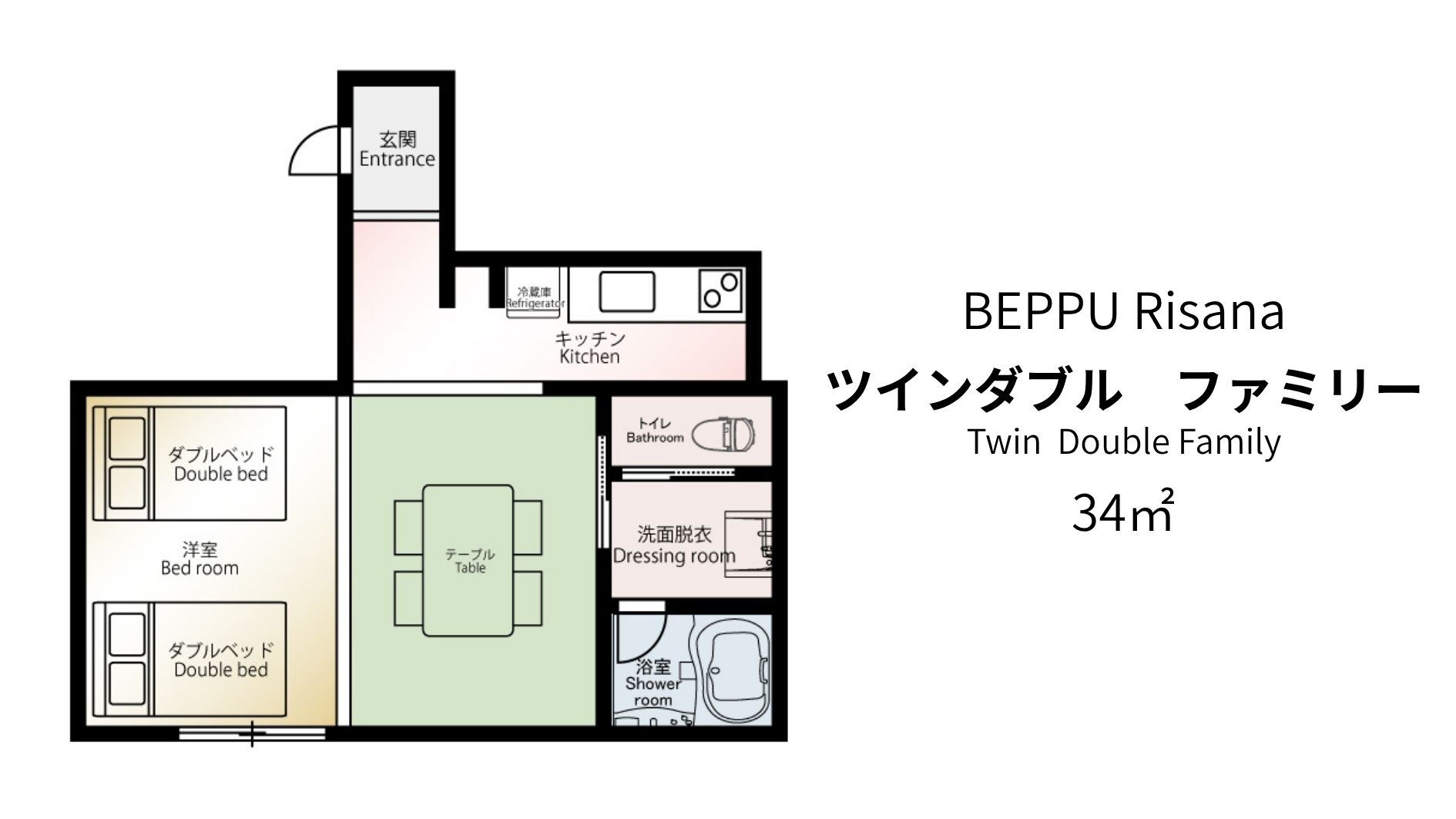 ツインダブル　ファミリー