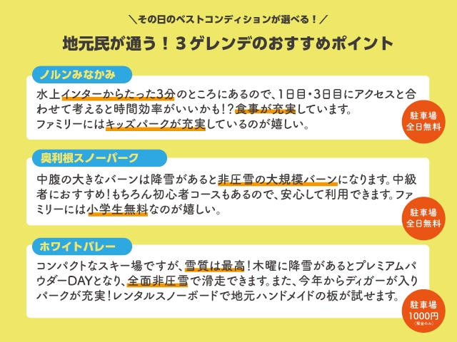 【素泊まり・持ち込みOK】２泊３日でベストなゲレンデを楽しむ！滑走合宿プラン【３つのリフト券付】
