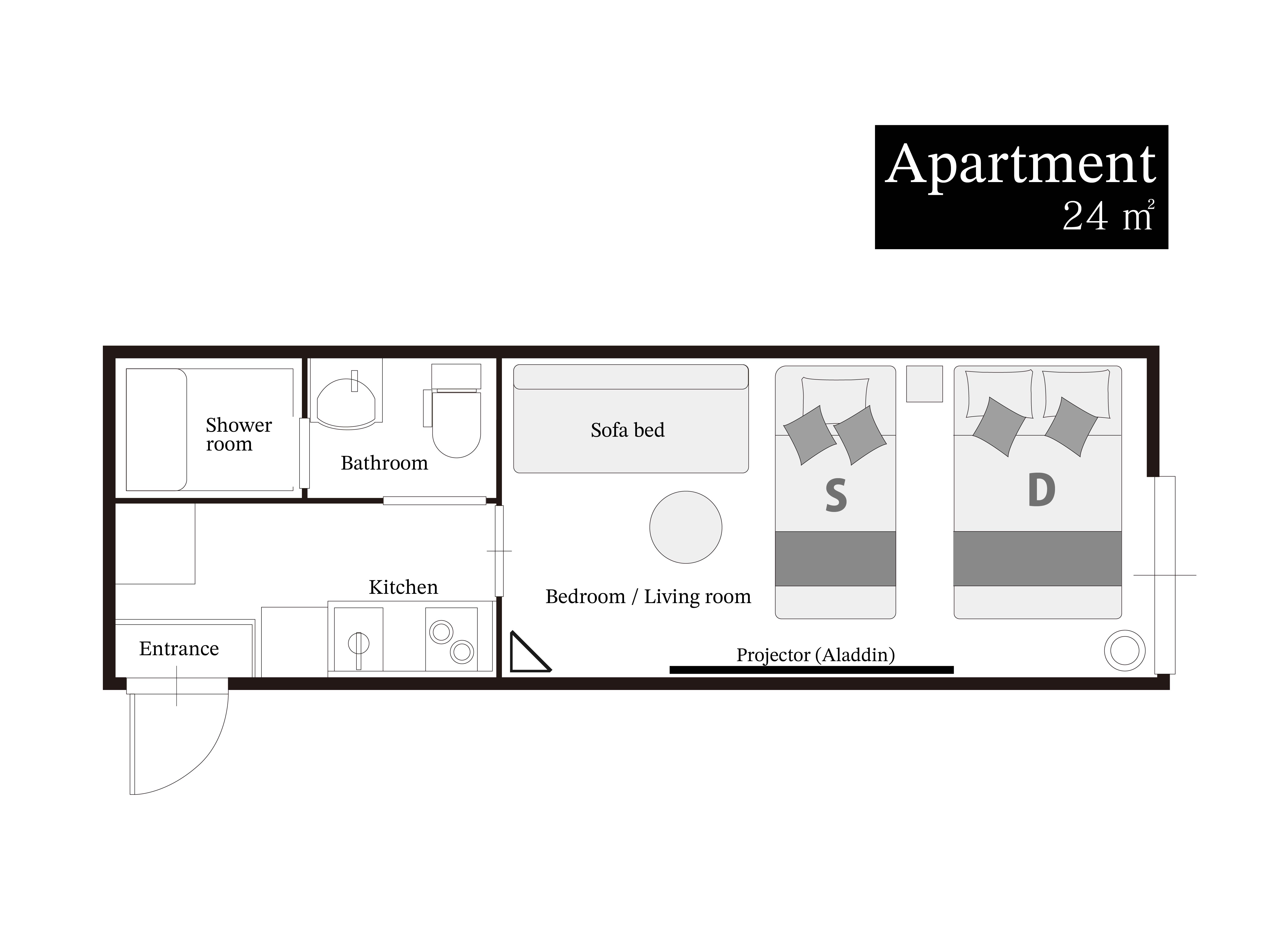 部屋タイプ　フォースルームB