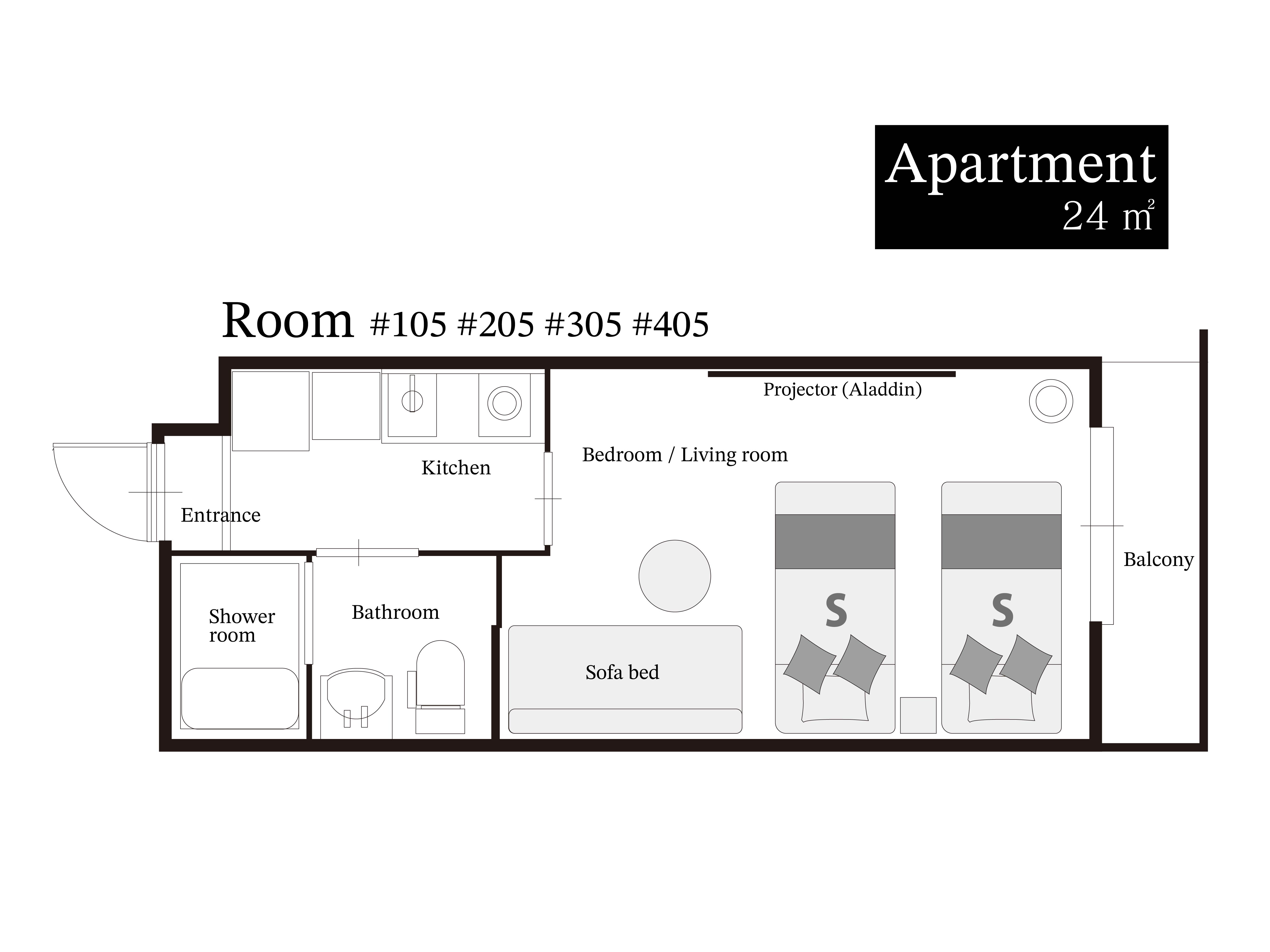 部屋タイプ　トリプルルームB