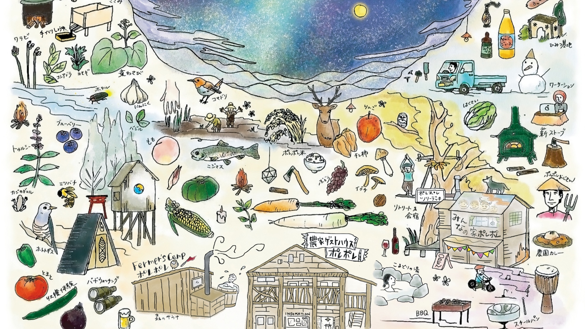 【農家ゲストハウスポレポレ】ポレポレ village 