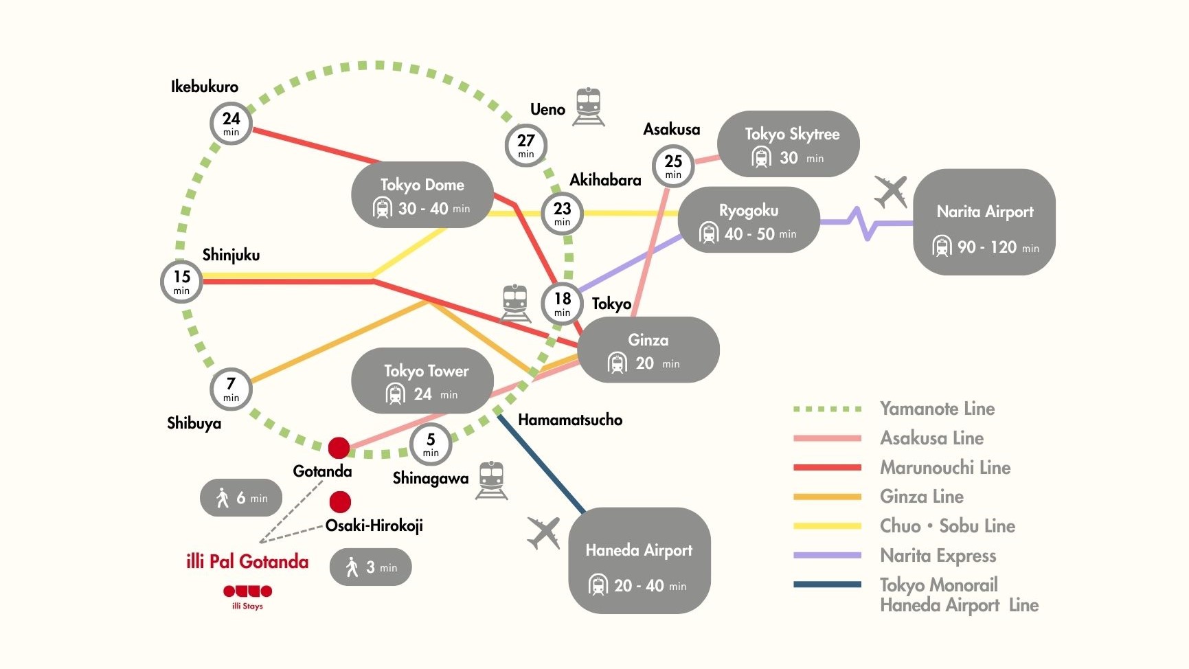 アクセスマップ