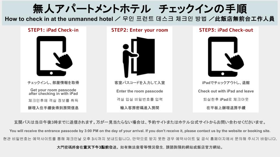 チェックイン手順