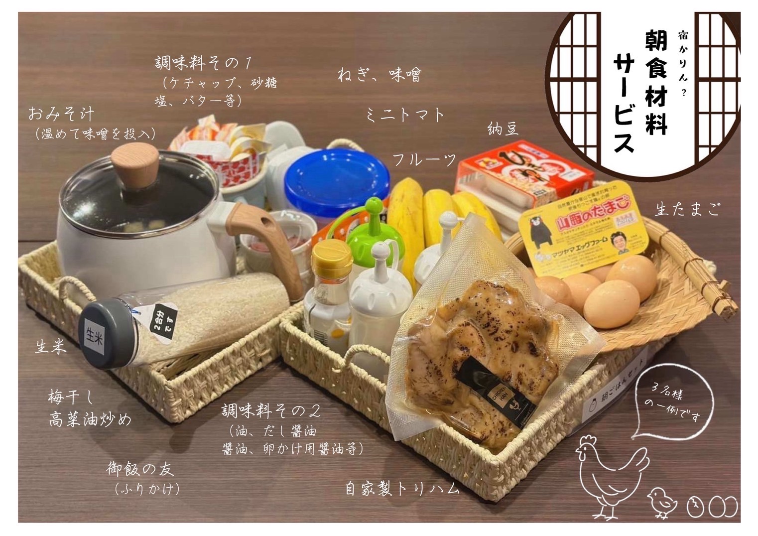 朝食材料サービス