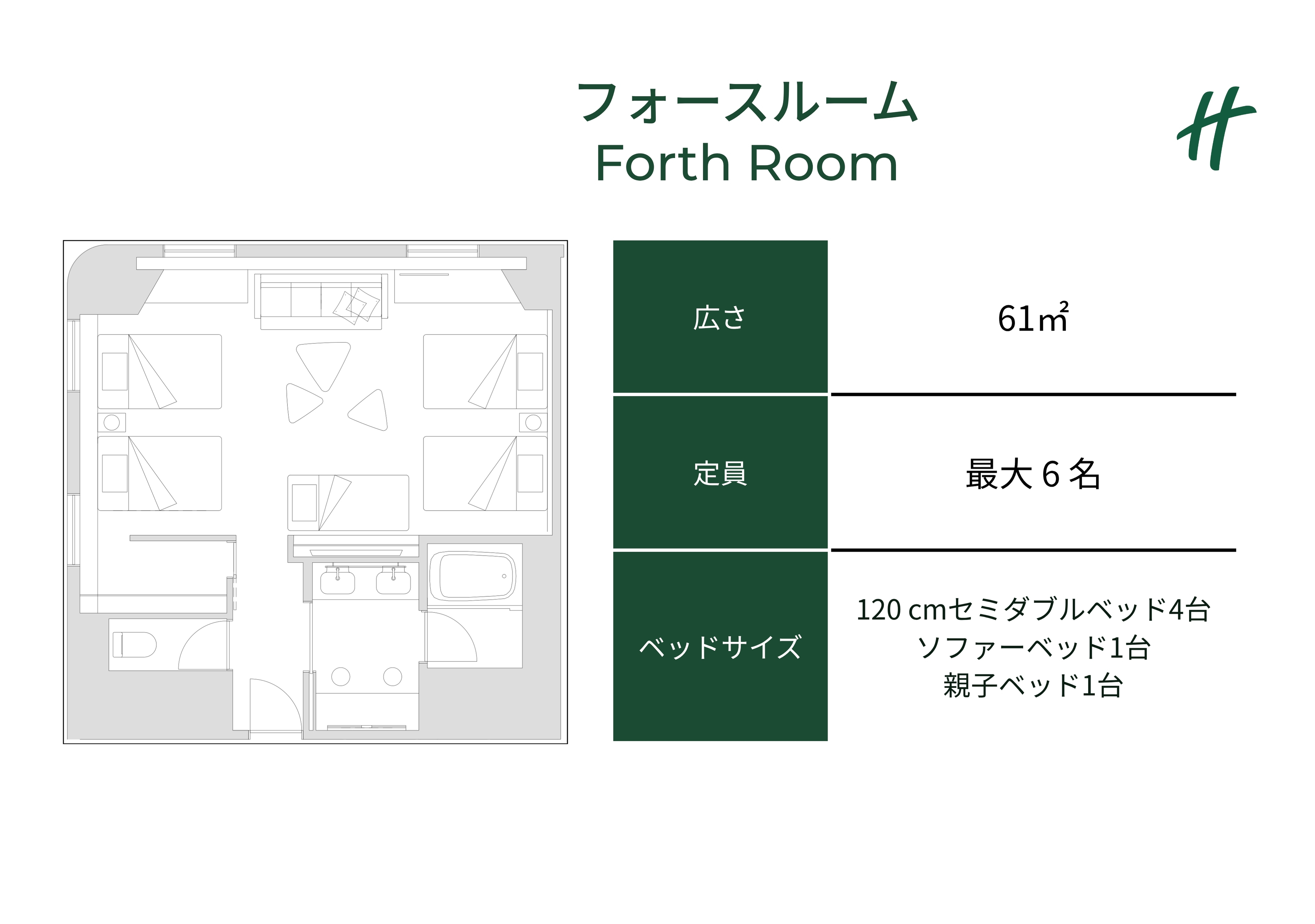 フォースルーム 見取図
