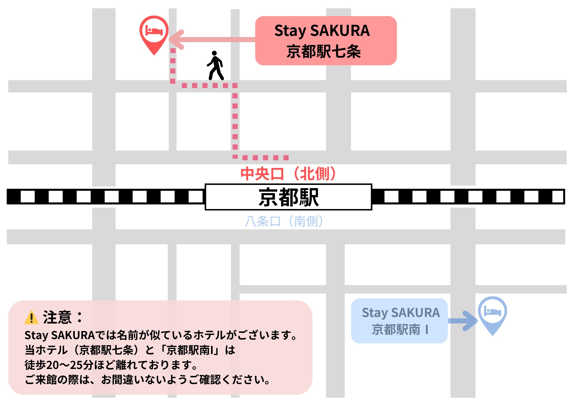 京都駅から当館へのご案内
