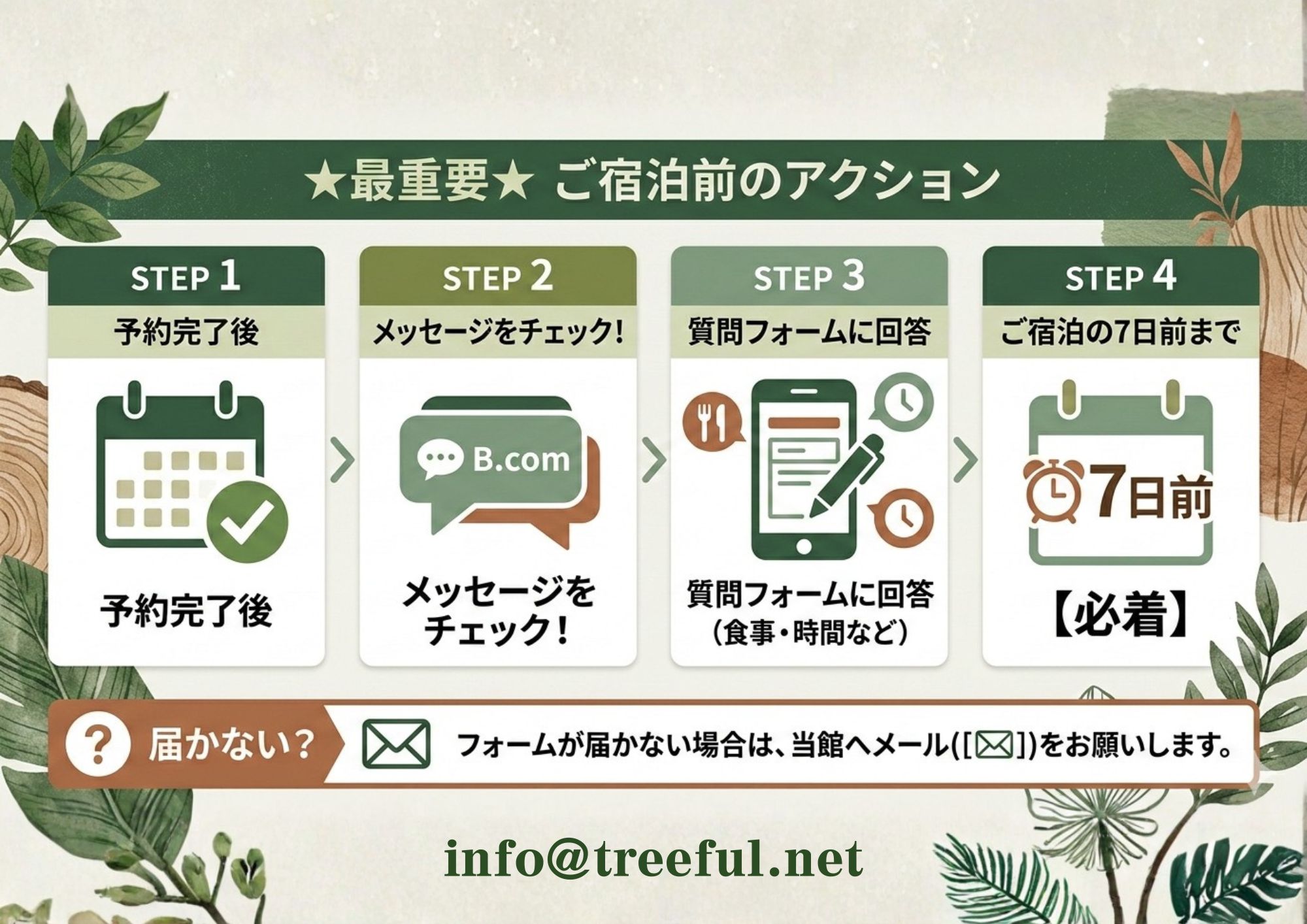 Google Form提出のお願い