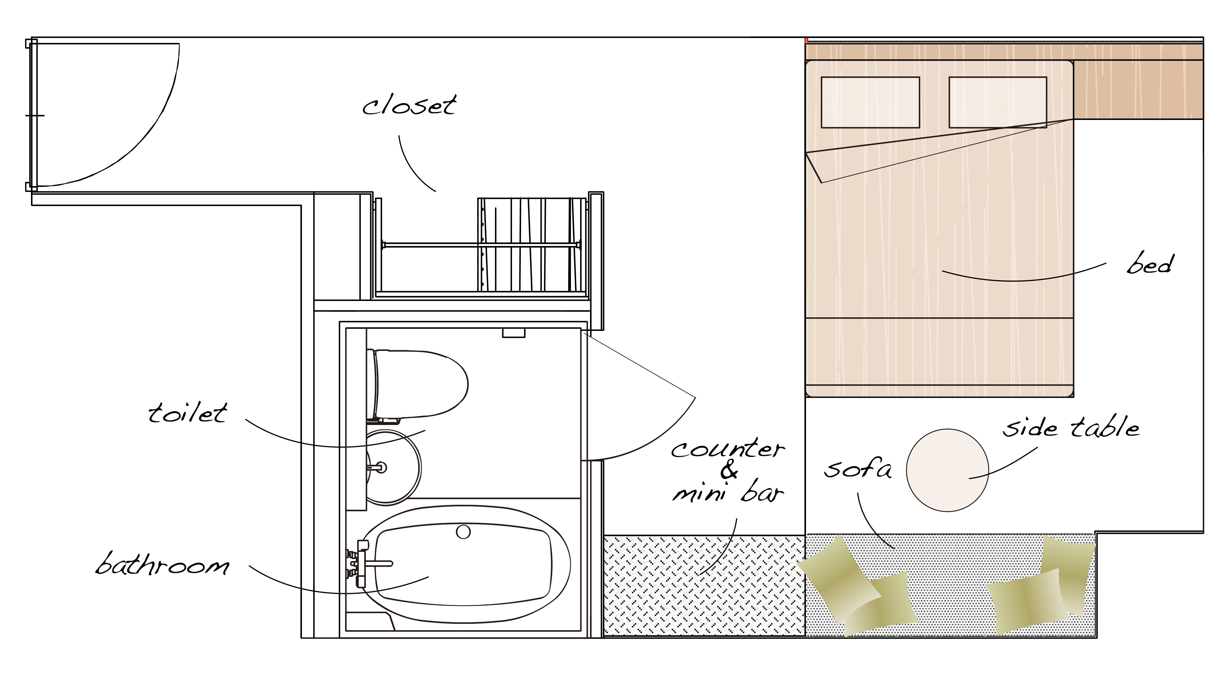 コンフォートダブル　リバービュー