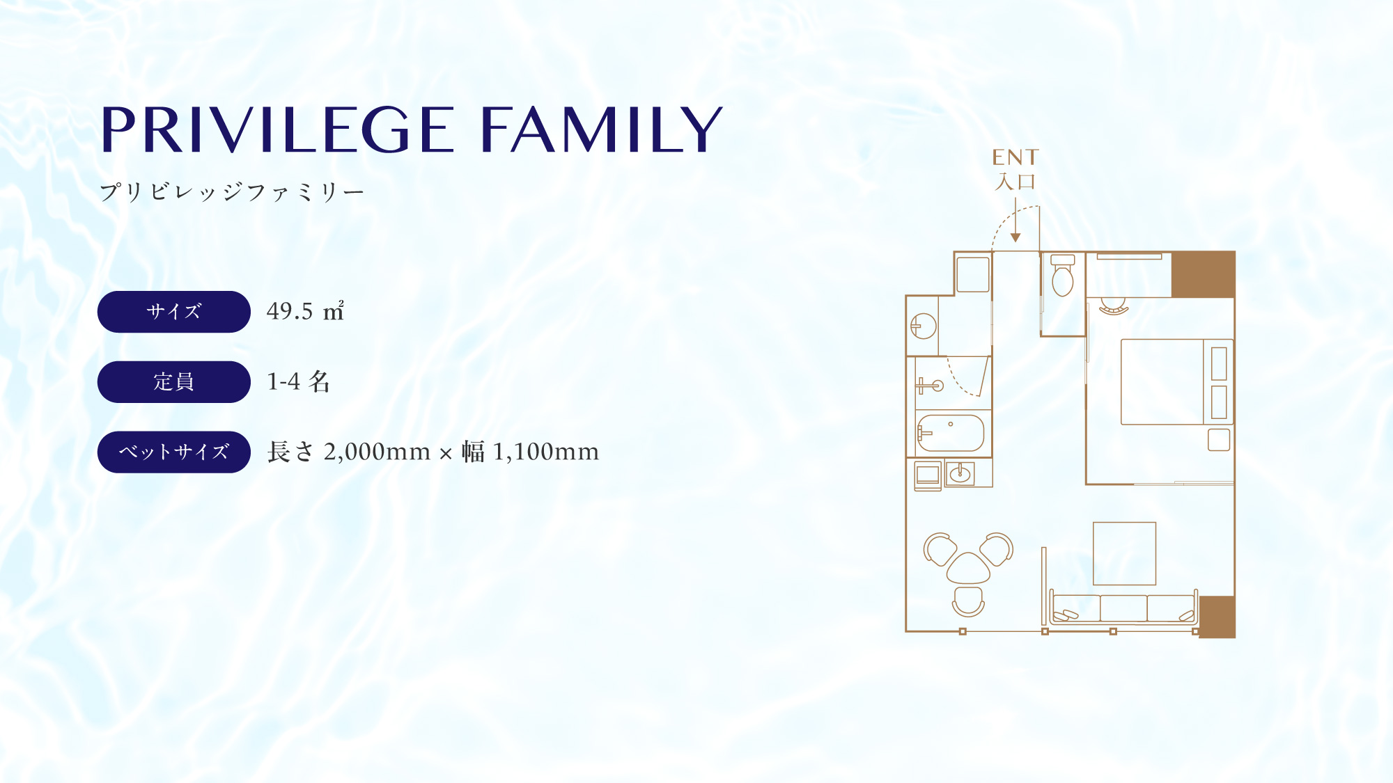 プリビレッジファミリー