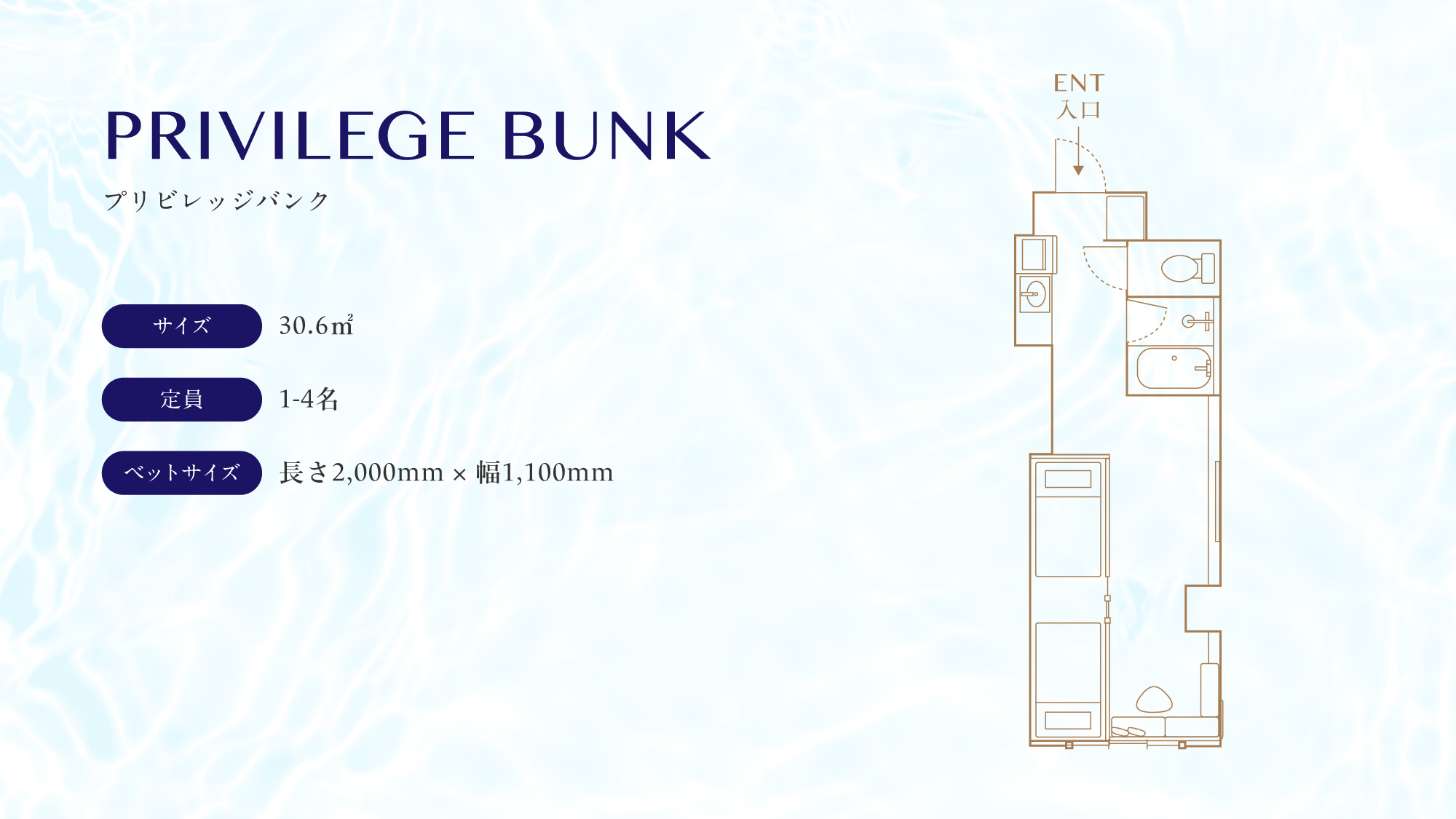 プリビレッジバンク